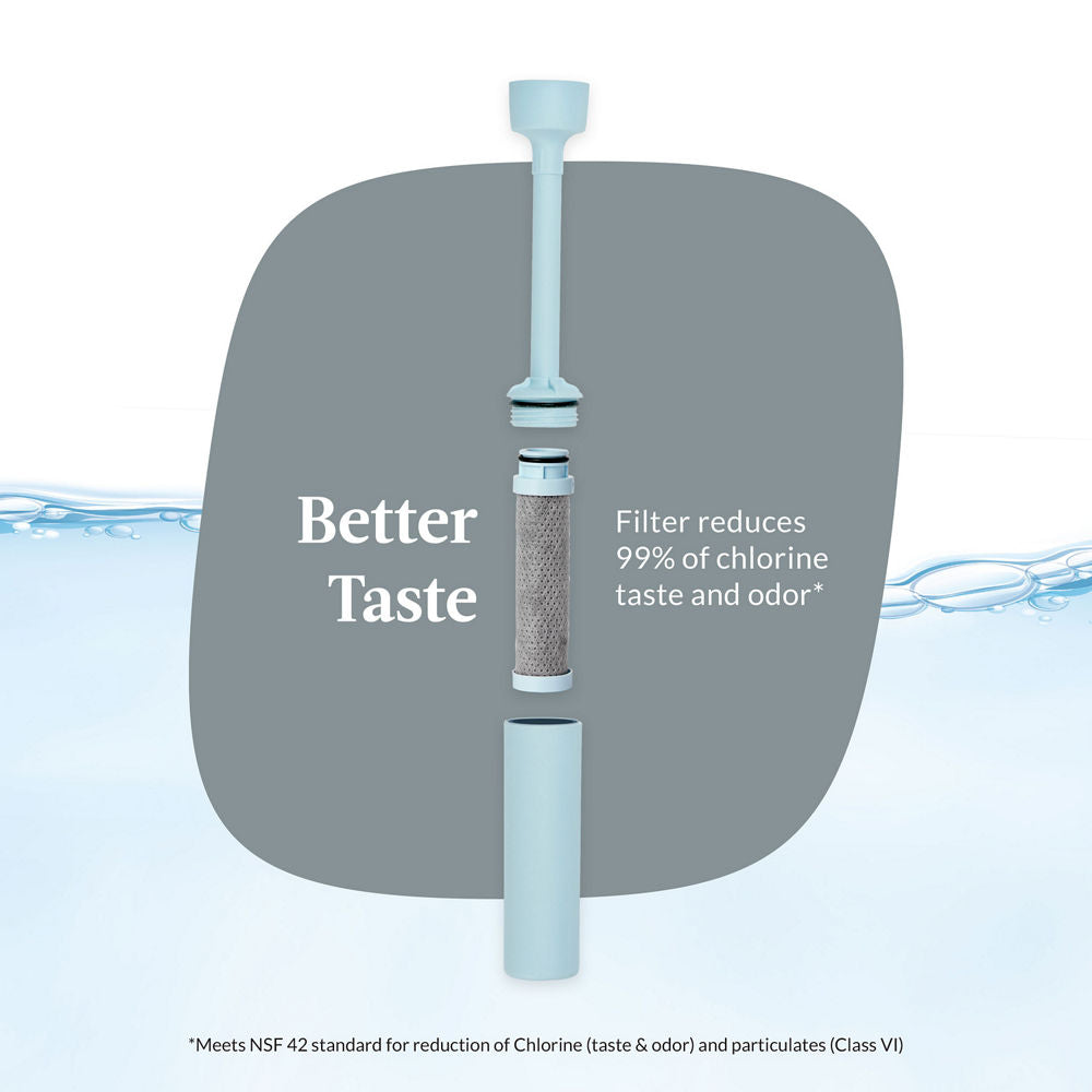 Contigo® Replacement Filter for Wells Water Bottle with Filtration Straw, 1-Pack
