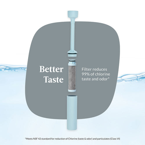 Contigo® Replacement Filter for Wells Water Bottle with Filtration Straw, 1-Pack