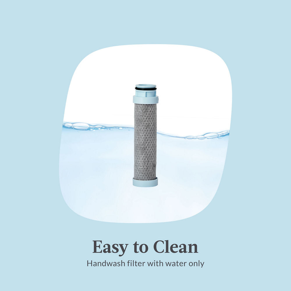 Contigo® Replacement Filter for Wells Water Bottle with Filtration Straw, 1-Pack