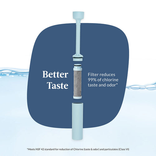 Contigo® Wells Plastic Filter Water Bottle with AUTOSPOUT® Straw Lid, 32 Oz.